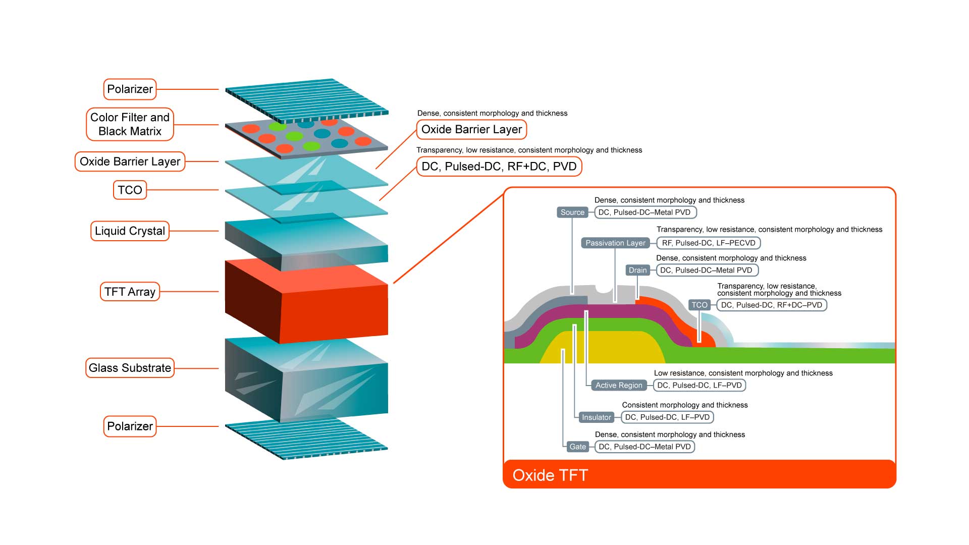 AE-FPD-Hero.jpg AE-FPD-Hero.jpg