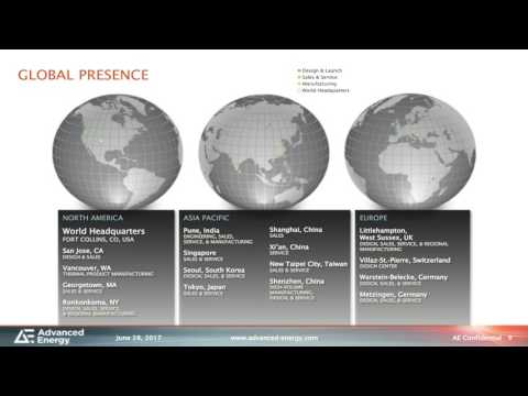 Upgraded Thyro-A ® and Thyro-S ® SCR Power Controllers