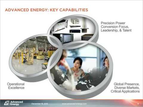 Thyro-PX – Advanced Energy presents their new SCR power controller!