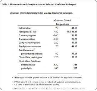 table-2-322x300.jpg table-2