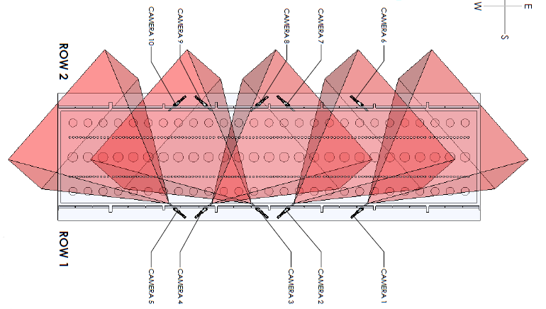 Figure 3: A multi-camera setup to deliver highly accurate temperature measurements and minimize the problems of reflections.
