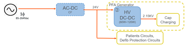 MDM_figure.png MDM_figure.png